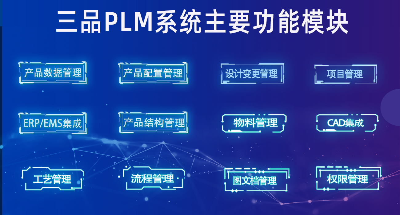 PLM系統功能