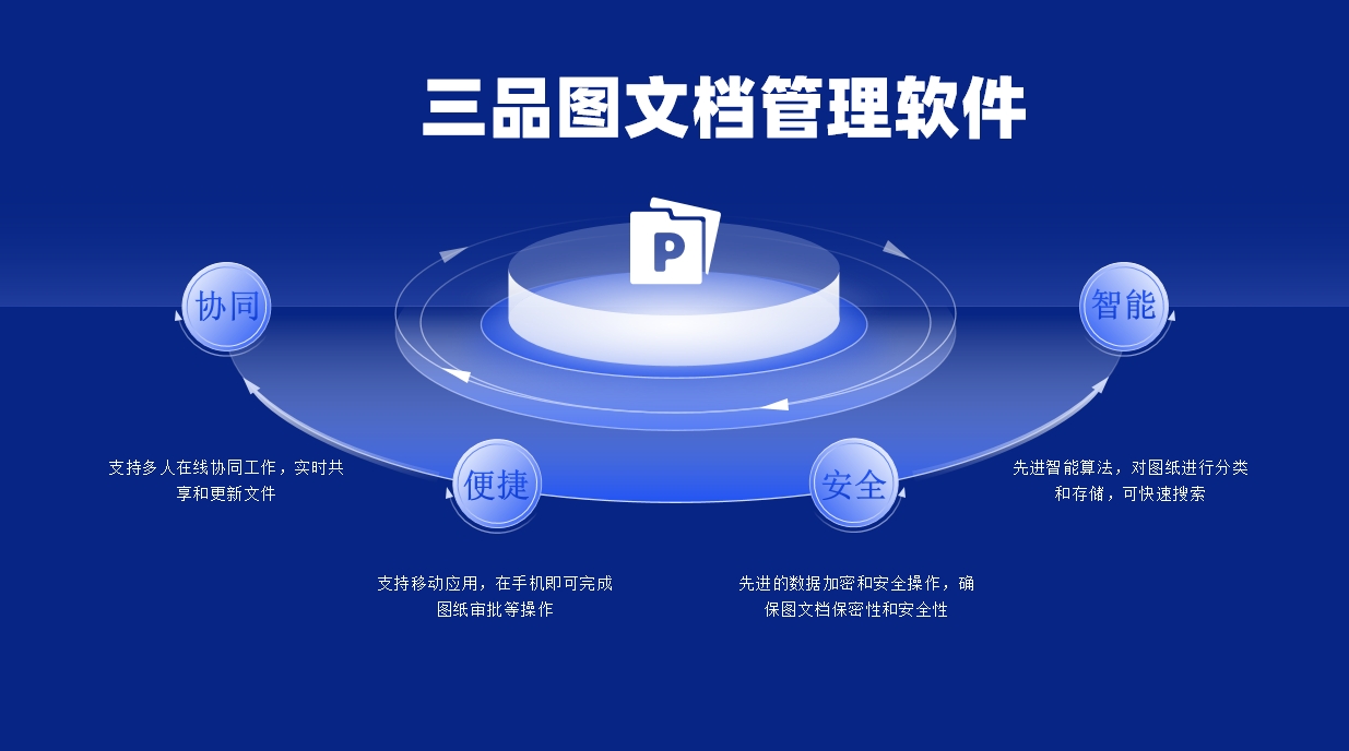 三品工程圖紙管理系統價值