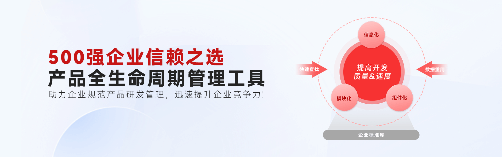 三品PLM系統(tǒng)