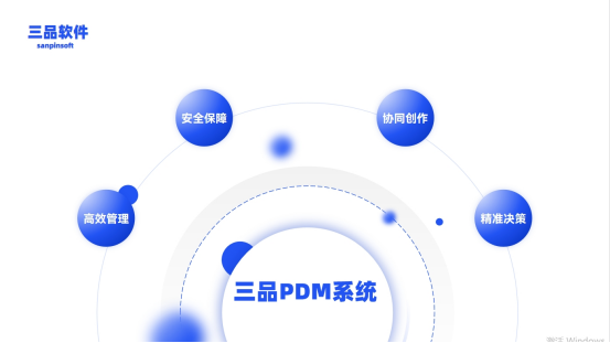 PDM圖文檔管理系統 PDM圖文檔管理系統