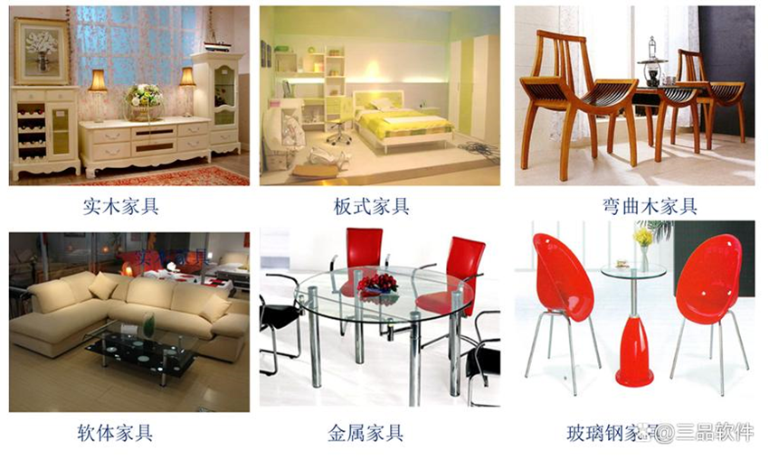 PLM家具行業解決方案