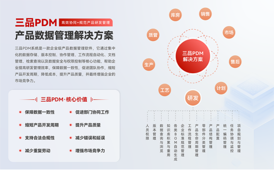 國產PDM軟件排名 國產PDM軟件排名