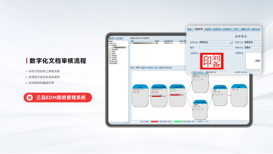 三品圖紙管理項目