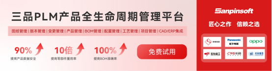 三品PLM系統(tǒng)